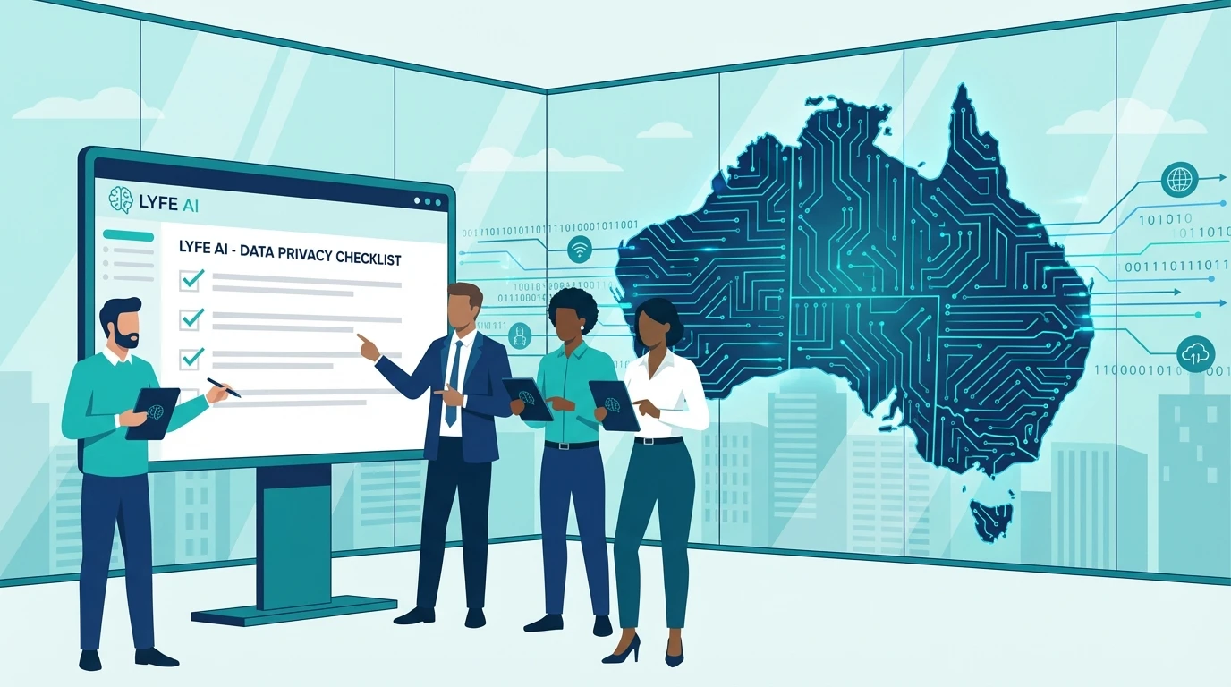 Australian Privacy Law Guide for AI Teams 3 After Introduction - to visually hook readers